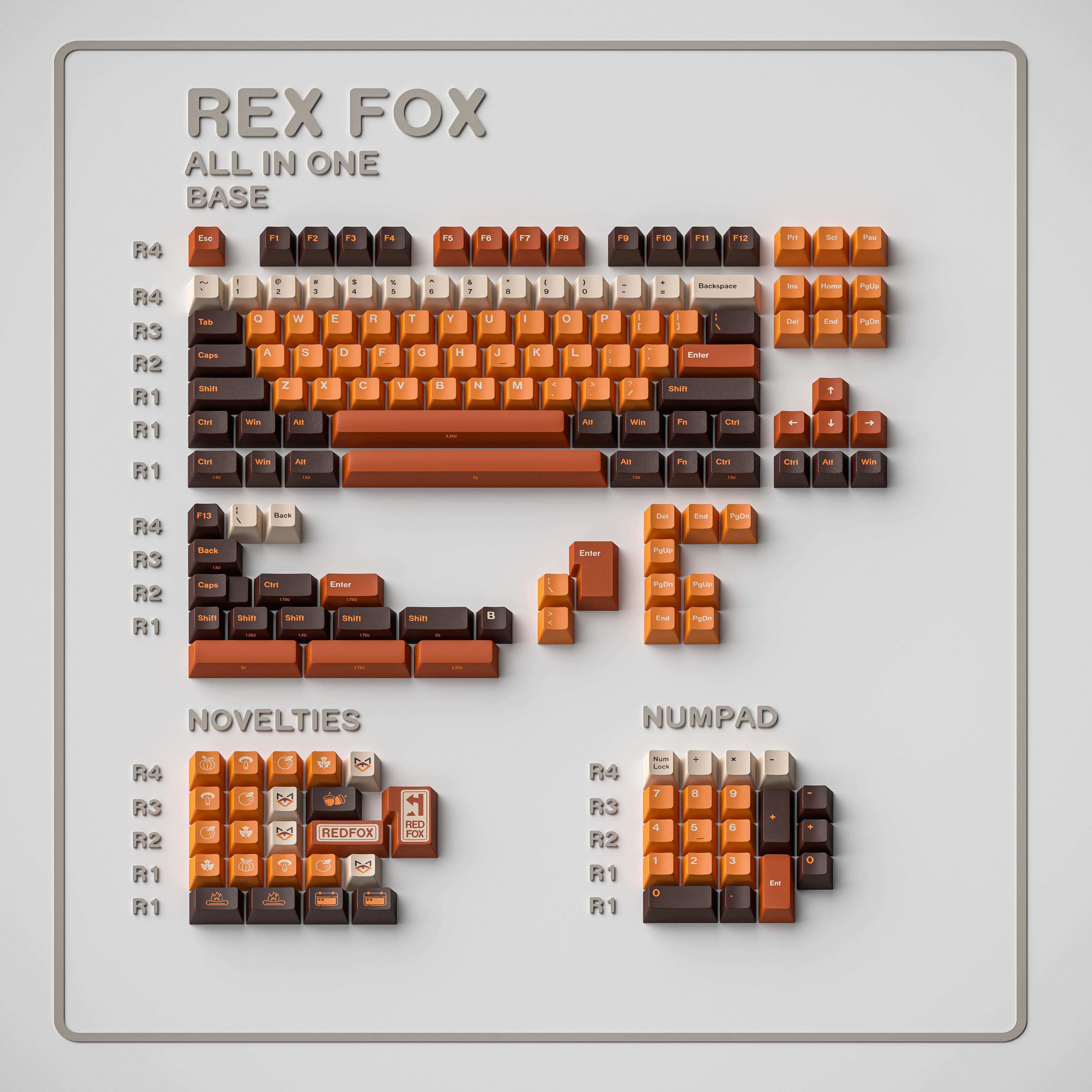 ALOHAKB RED FOX Cherry Profile Keycaps UV HOT CURING PROCESS