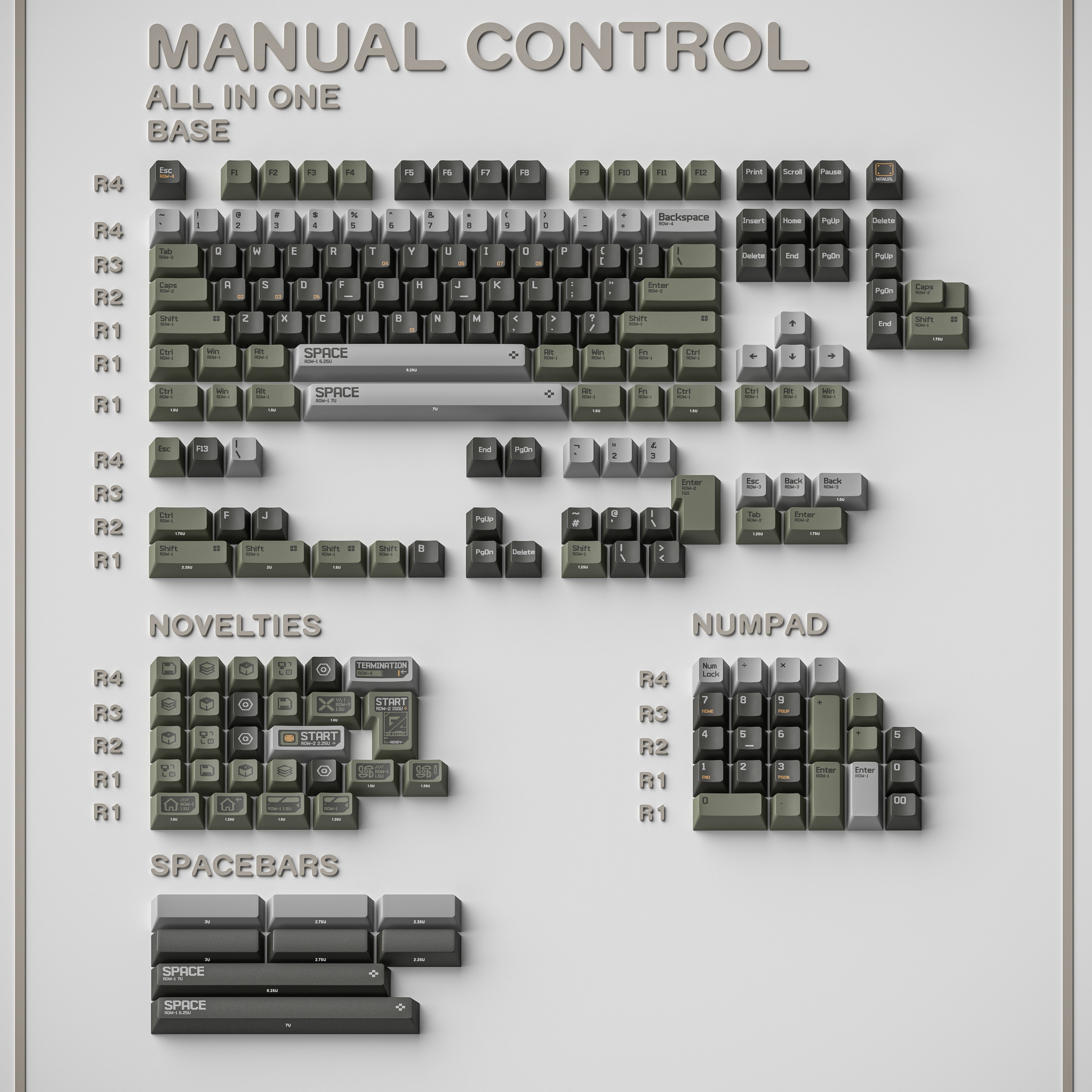 ALOHAKB Manual Control Cherry Profile Keycaps